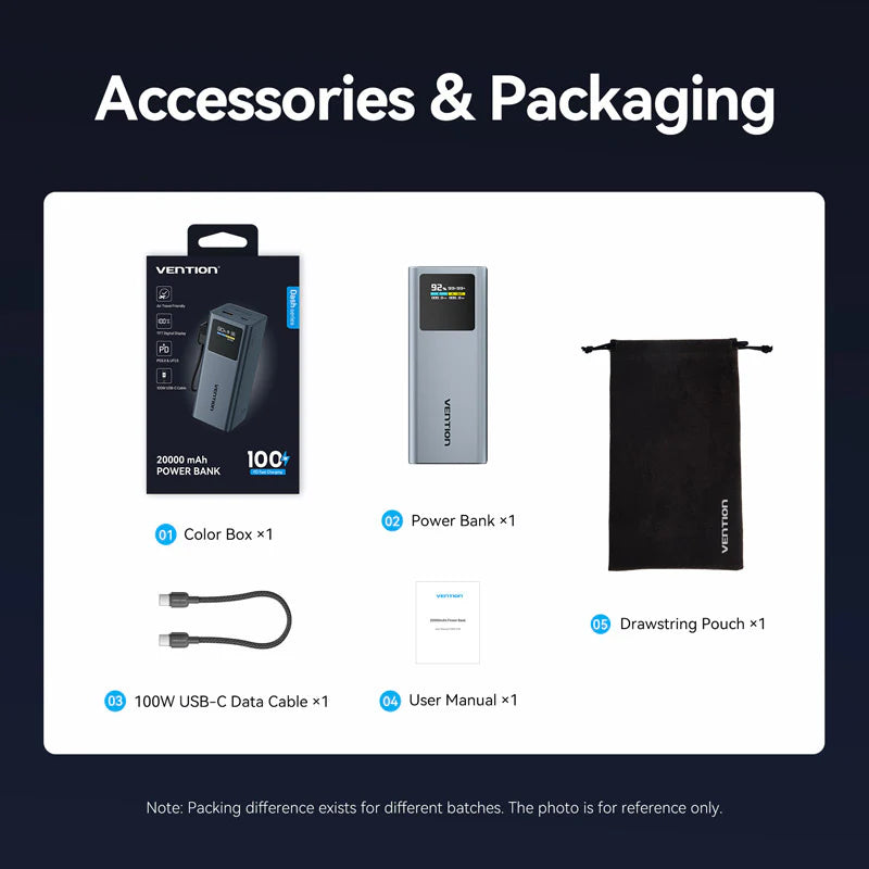 Vention 20000mAh Power Bank 100W Laptop Powerbank