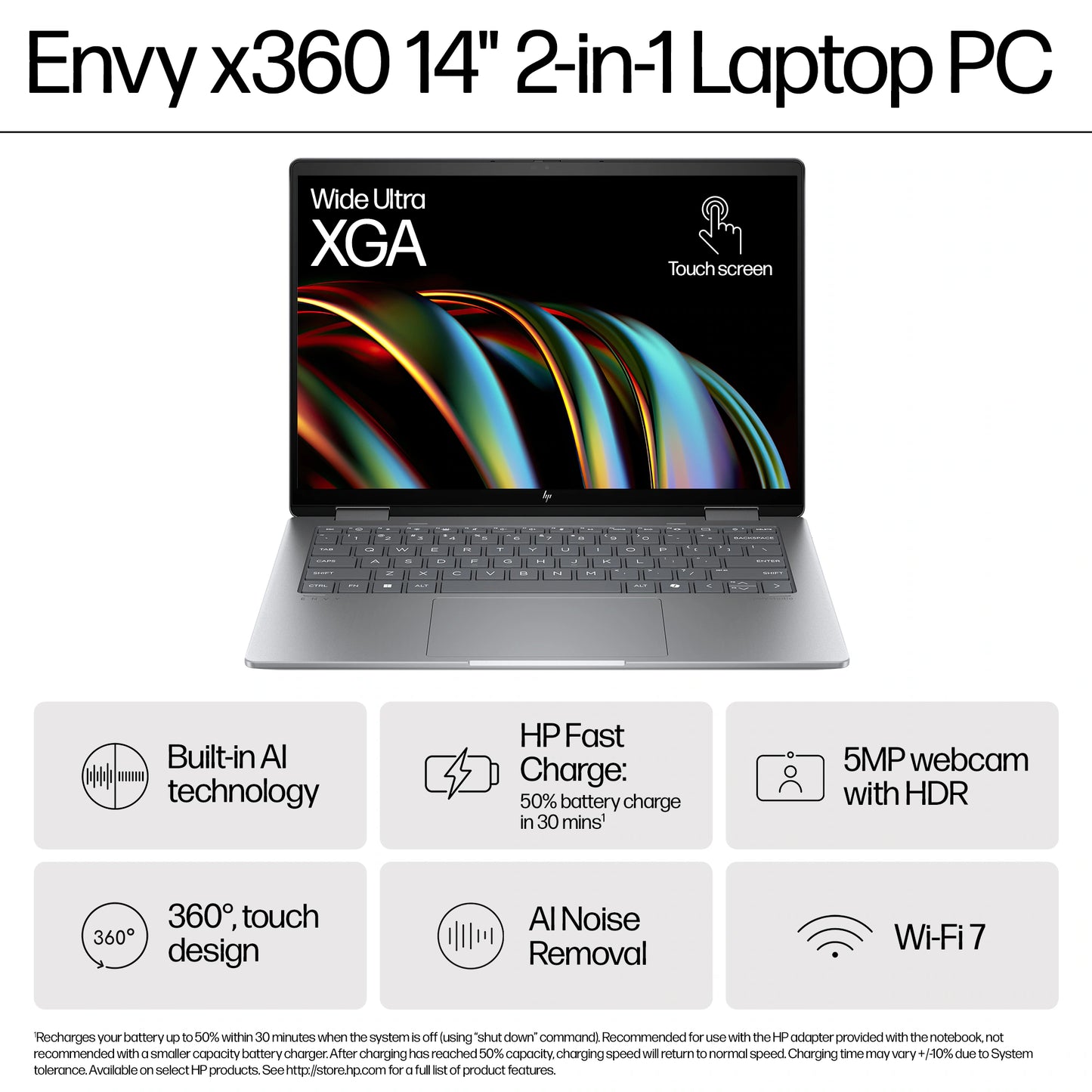 HP ENVY 14-FC0023DX Intel Core Ultra 7-155U 16GB RAM 1TB SSD 14 Inch Display Laptop - 9T8G4UA