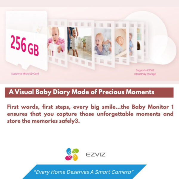EZVIZ BM1 Baby Monitor Battery Camera