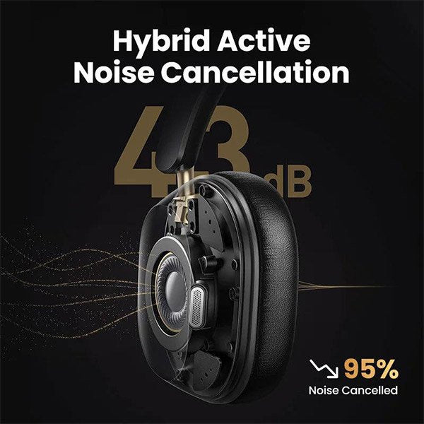UGREEN HP203 35758 HiTune Max5c Adaptive Noise Cancelling Bluetooth Headphone