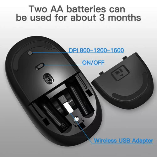 HP Wireless Silent Mouse S1500 Black