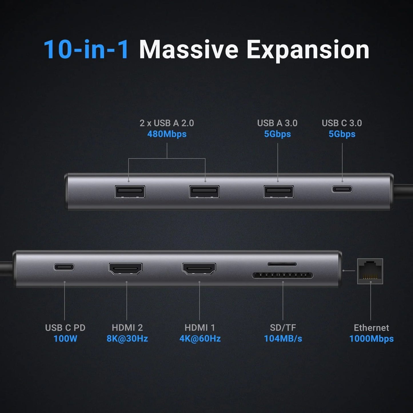 UGREEN CM639 15534 Revodok Pro 210 10 in 1 USB C Hub