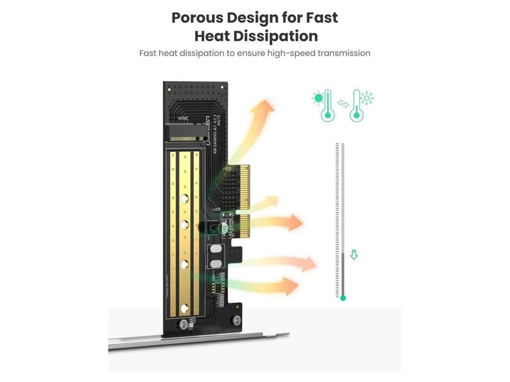 Ugreen CM302  70503 M.2 NVME to PCI-E 3.0×4 Express Card Adapter – Support 2230 2242 2260 2280 M.2 SSD