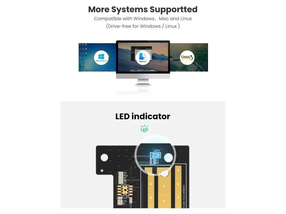 Ugreen CM302  70503 M.2 NVME to PCI-E 3.0×4 Express Card Adapter – Support 2230 2242 2260 2280 M.2 SSD