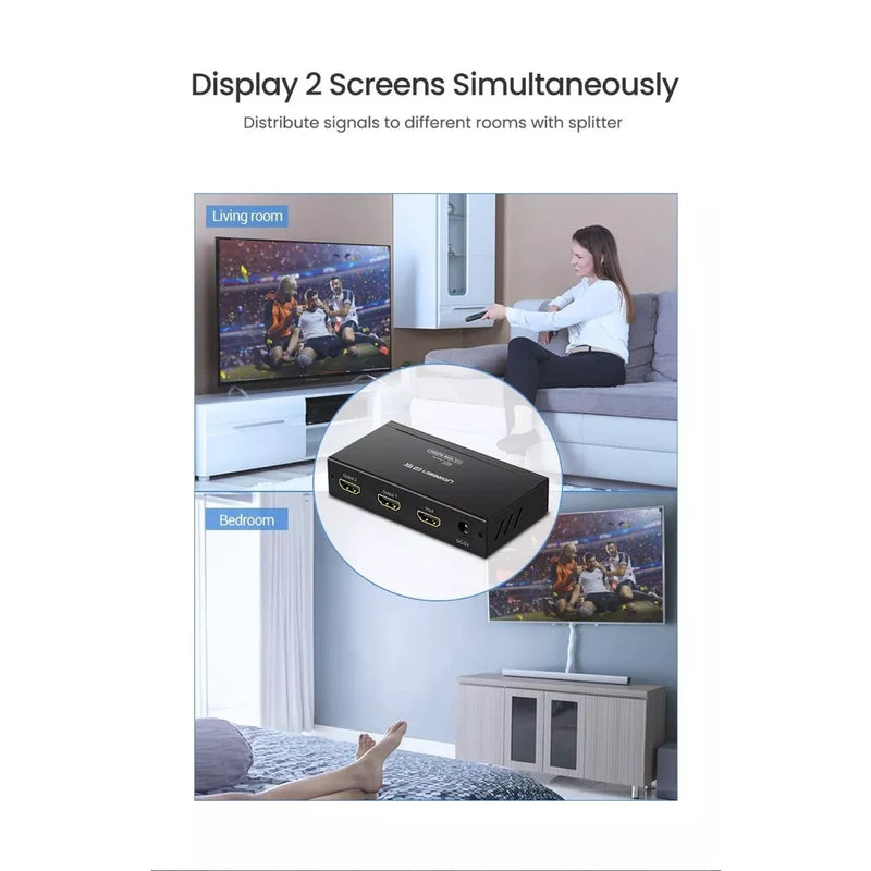 UGREEN HDMI 1 In 2 Out Splitter – 40201