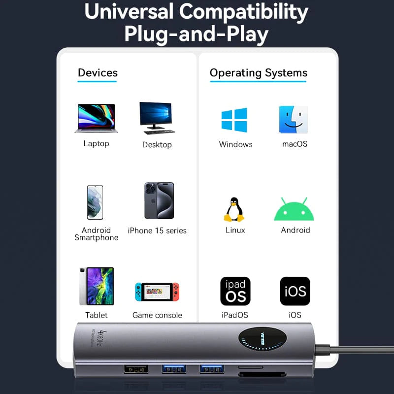 Vention USB-C 10 In 1 Docking Station With 2 HDMI Ports-TQWHB