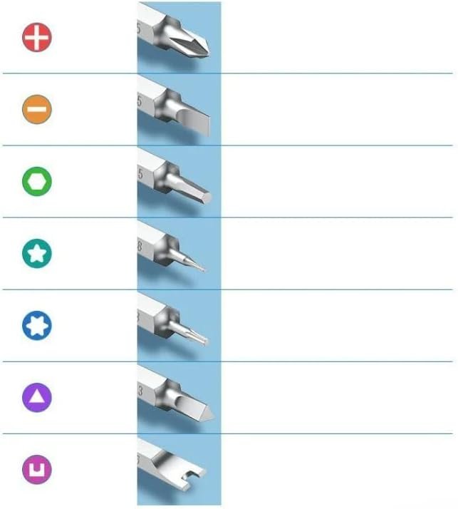 UGREEN CM372 80459 38-in-1 Aluminum Alloy Screwdriver Set