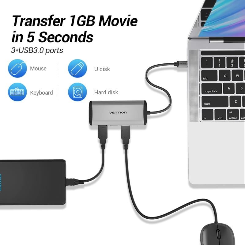 Vention TGDHB Type-C (5 in 1) to USB3.0 * 3/ Docking Station
