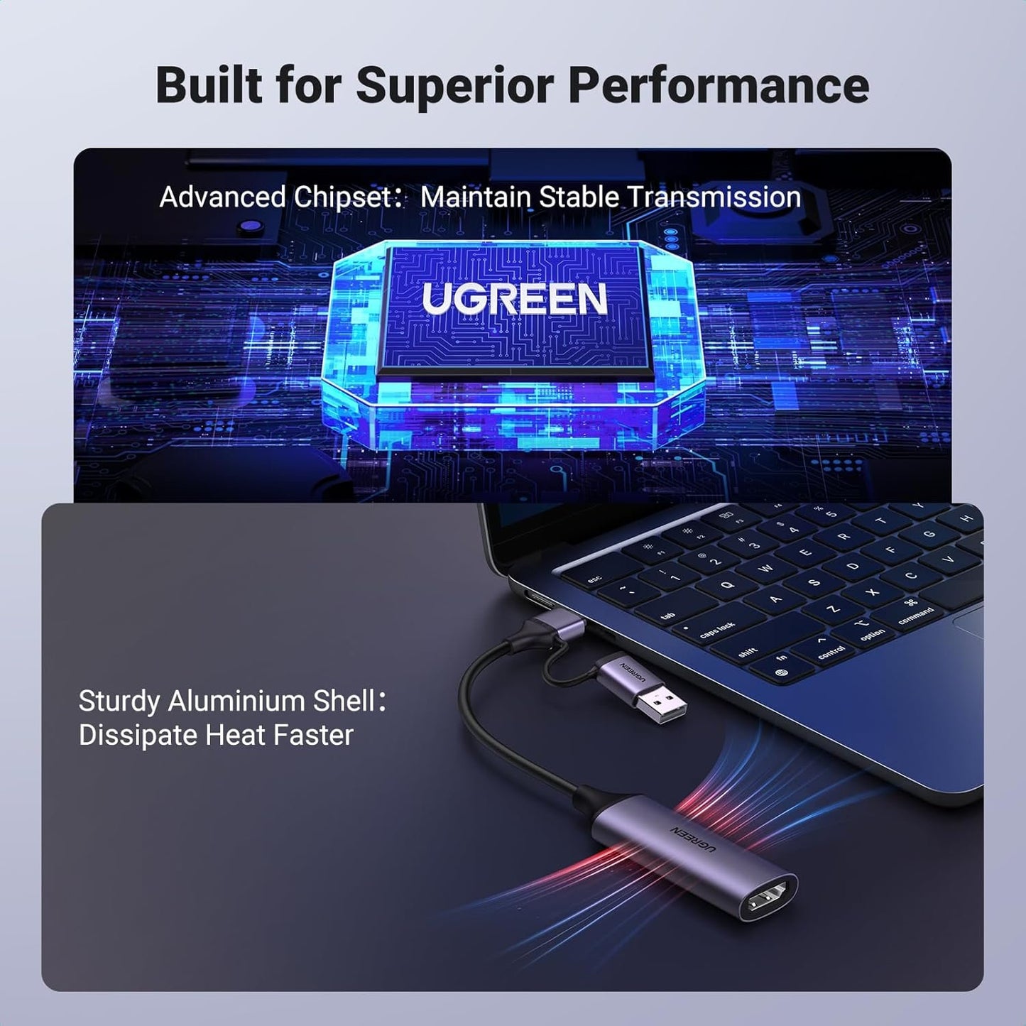 UGREEN Full HD 1080P 60FPS Capture Card HDMI to USB A/Type C 4K Video Capture Card for Streaming