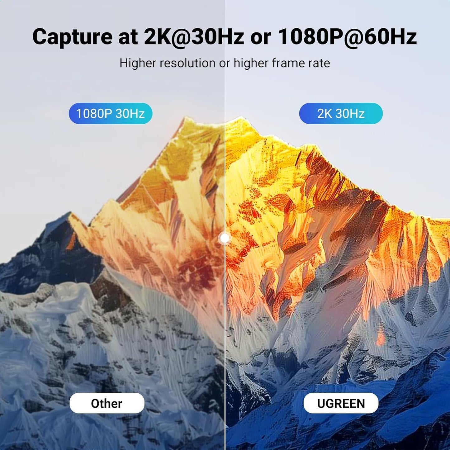 UGREEN 4K@30Hz HDMI Capture Card HDMI to USB 3.0 HDMI Loop Out Video Capture Card for Streaming