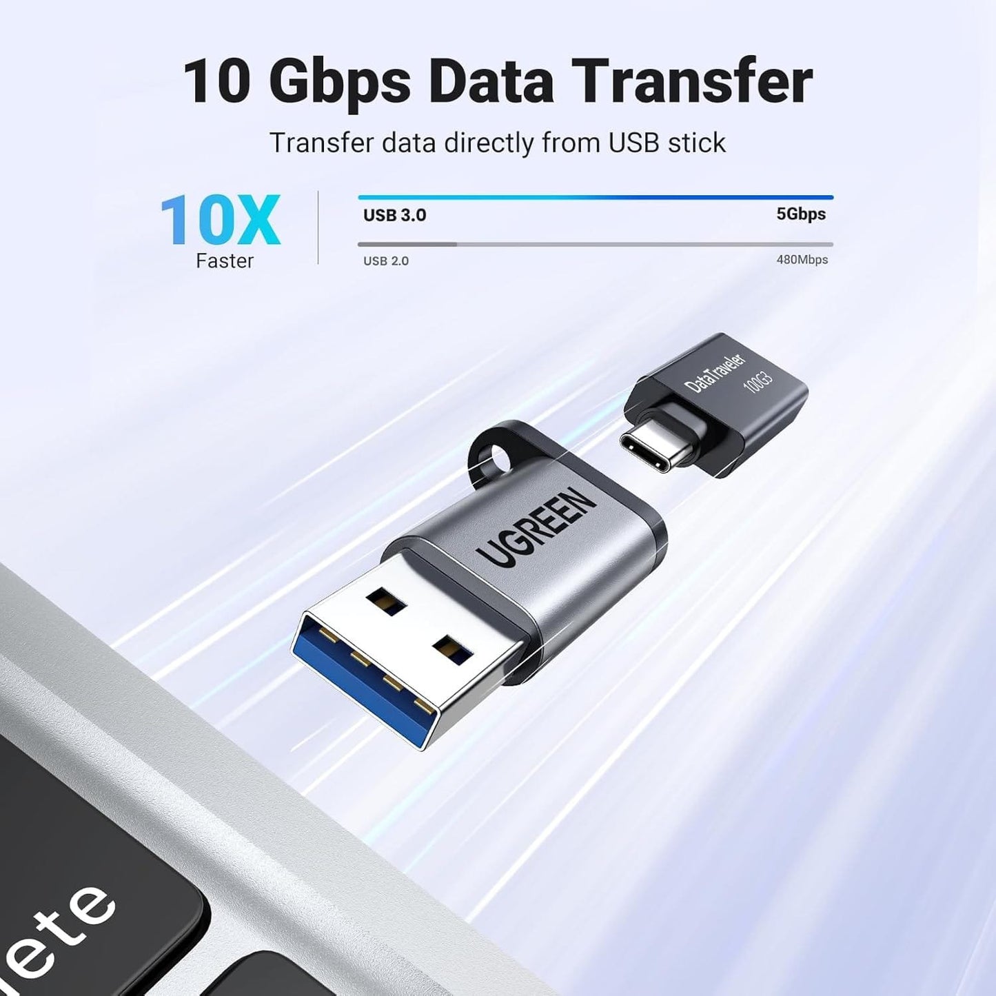 UGREEN 10Gbps USB A Male to USB C Female to USB Male Adapter- Gray