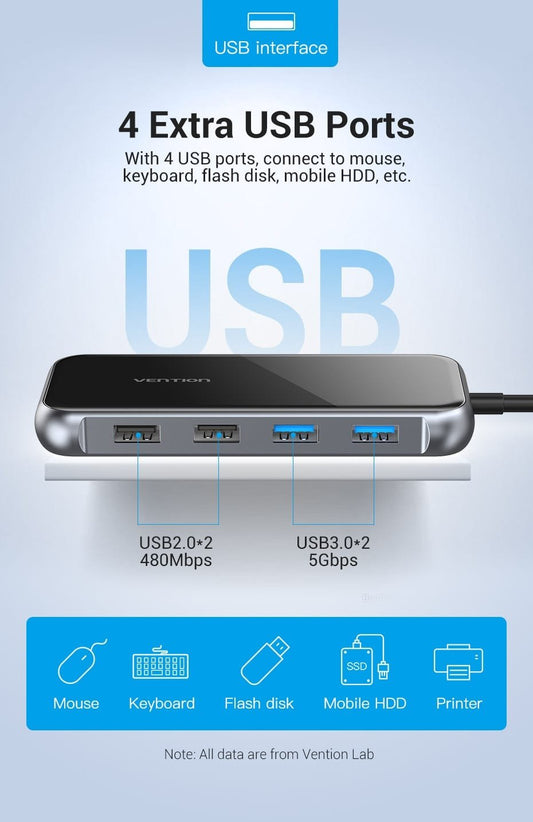 Vention TFGHB Multi-Function USB-C (10 in 1) PD Docking Station