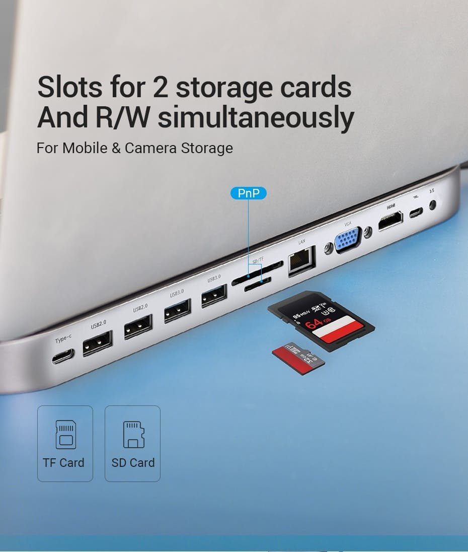 Vention THEBC Multi-Function 12 in 1 Docking Station (Black)