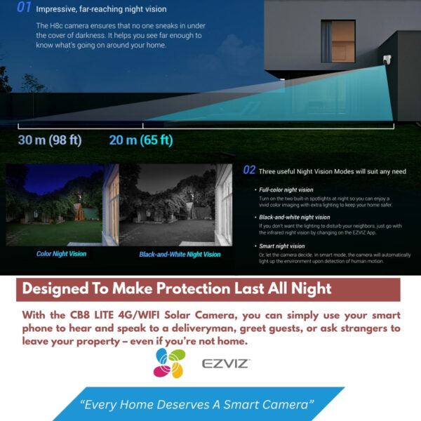 EZVIZ CB8 LITE 4G-WIFI Solar Camera