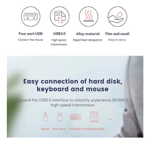 UGREEN 4-in-1 USB-C to 4 Ports USB 3.0 USB Hub