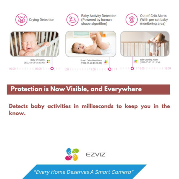 EZVIZ BM1 Baby Monitor Battery Camera