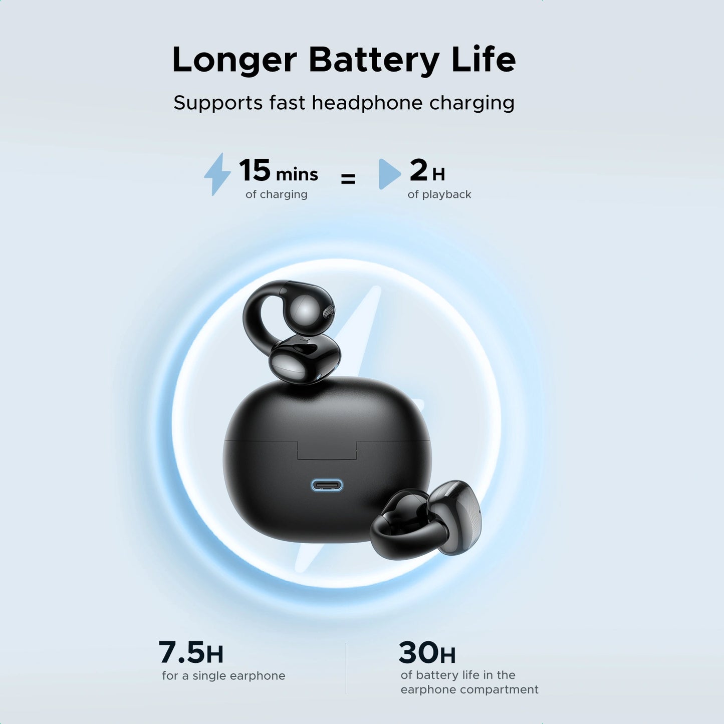 UGREEN HiTune S3 True Wireless Bluetooth Earbuds – WS209 - 45785