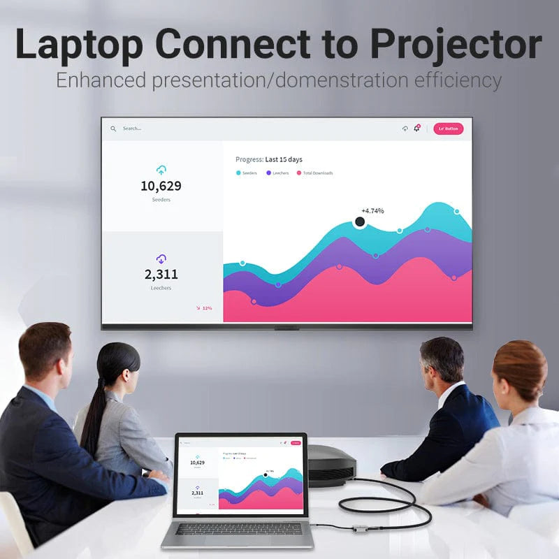 Vention USB-C to HDMI Converter TDEHB -0.15M